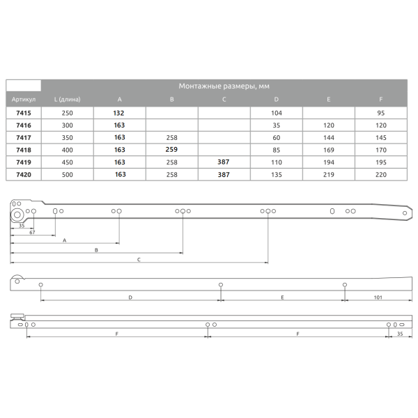 Напрямна роликова ALVA L=250 білий