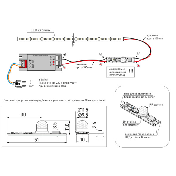 Вимикач на рух PIR GIFF для LED стрічки (в профіль) 3,7-24V 10A