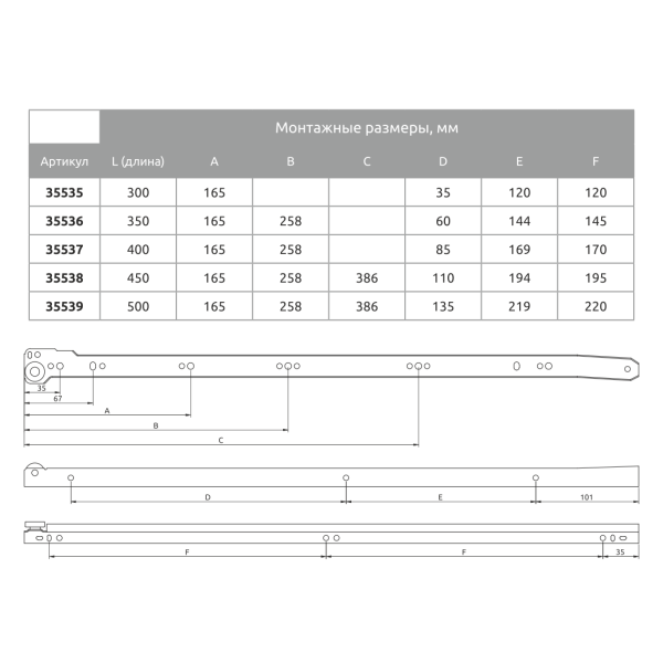 Напрямна роликова GIFF L=400 коричневий